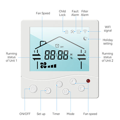 JESSP Eco Smart Easy+