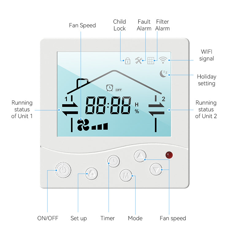 JESSP Eco Smart Easy+